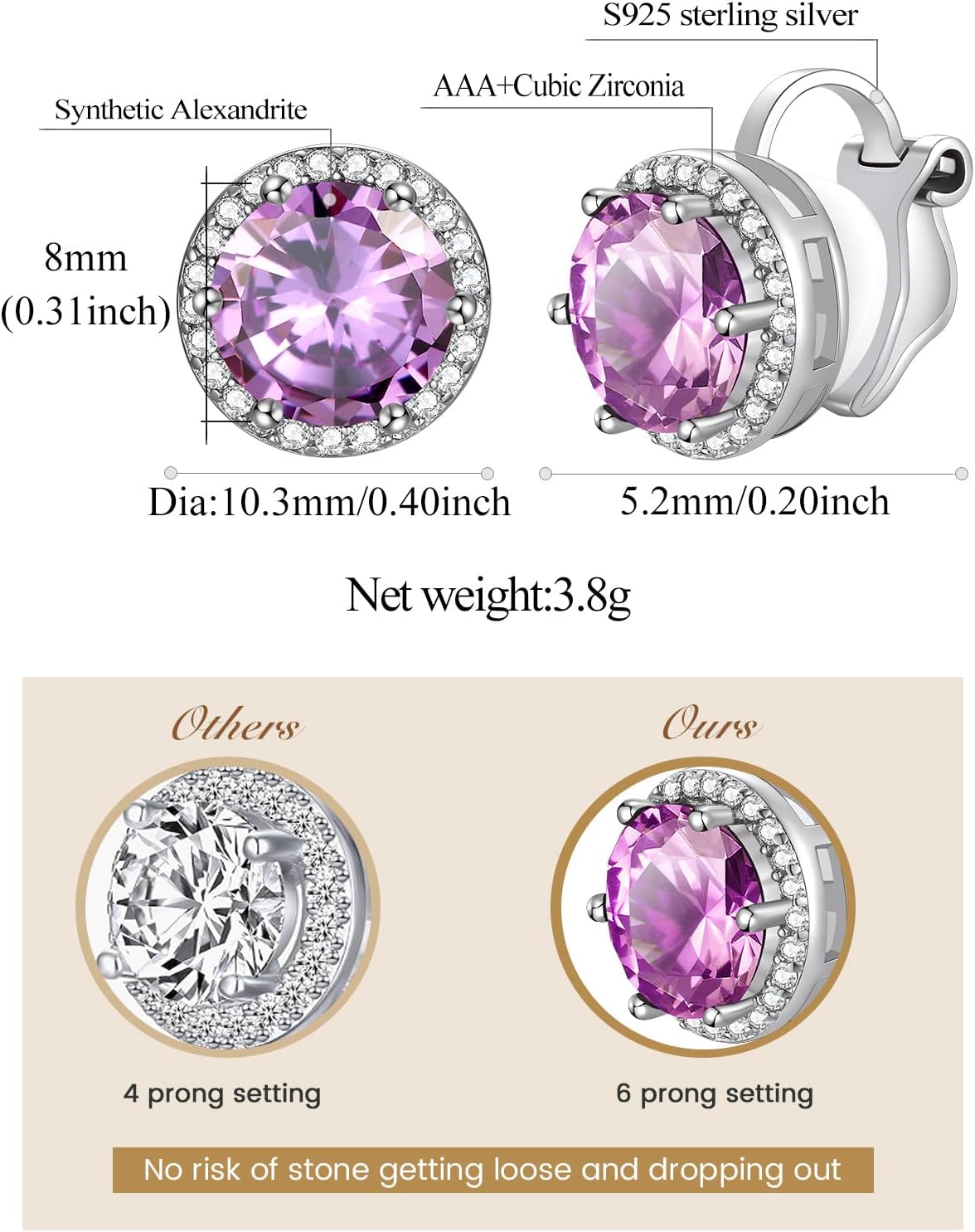 Clip on Round Birthstone Stud Earrings