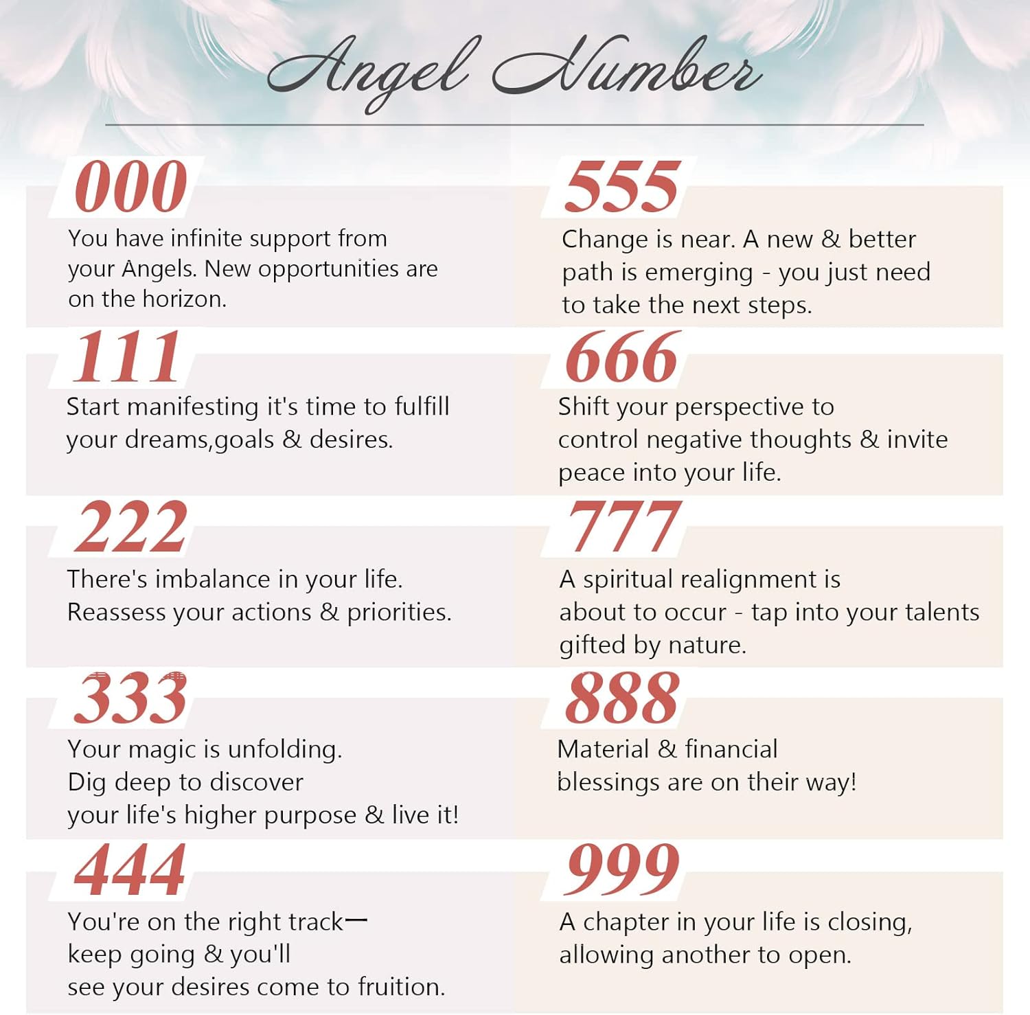 Dainty Angel Number 111 Necklace