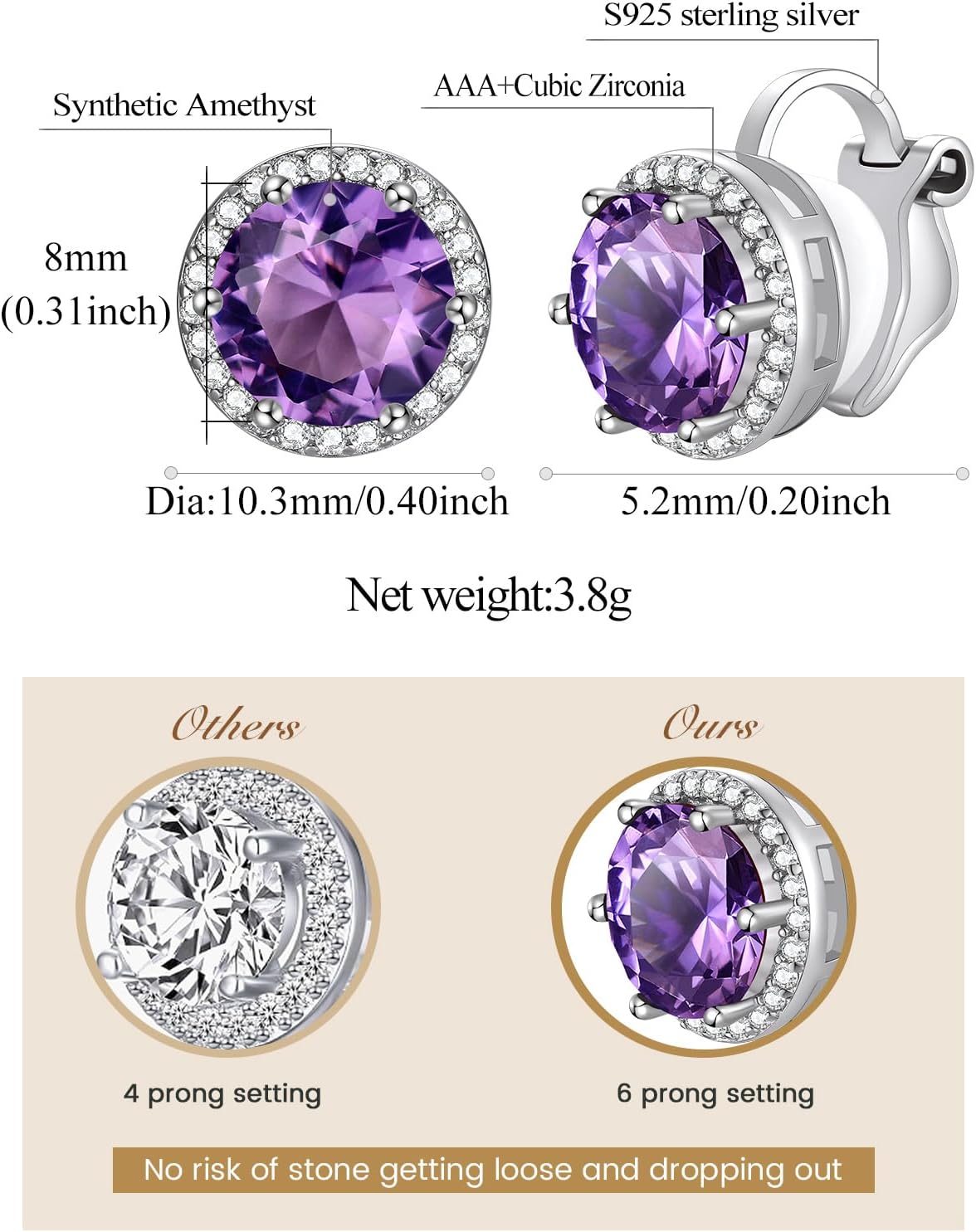 Clip on Round Birthstone Stud Earrings