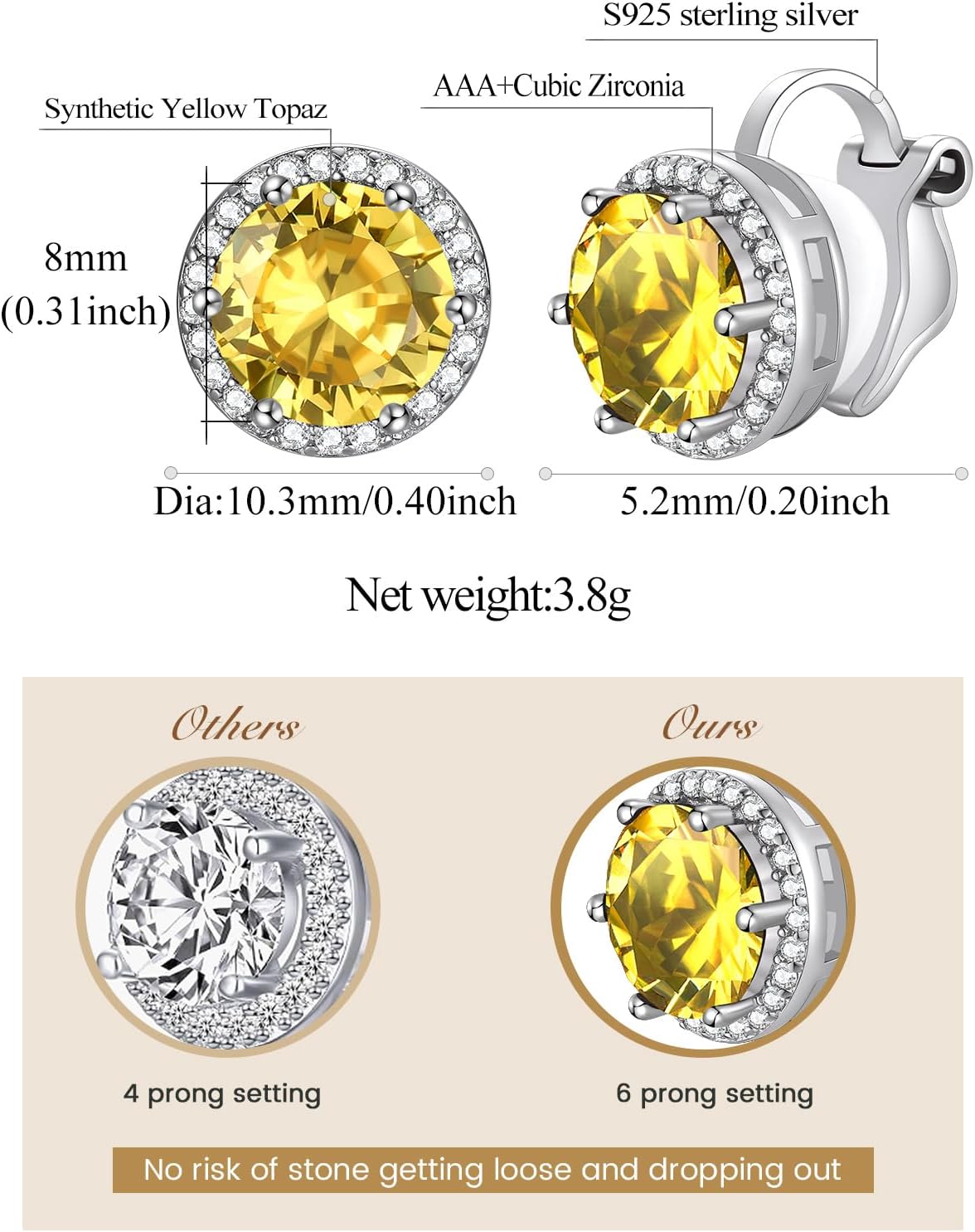 Clip on Round Birthstone Stud Earrings