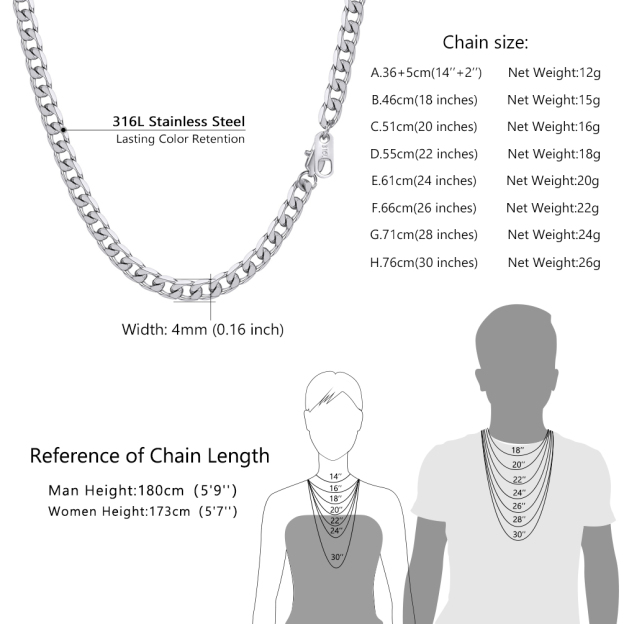 Chain necklace length comparison for men and women