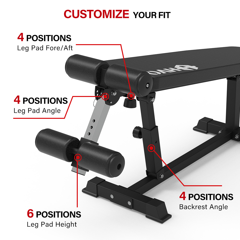HVO 3-in-1 Chest Press Machine CP1501