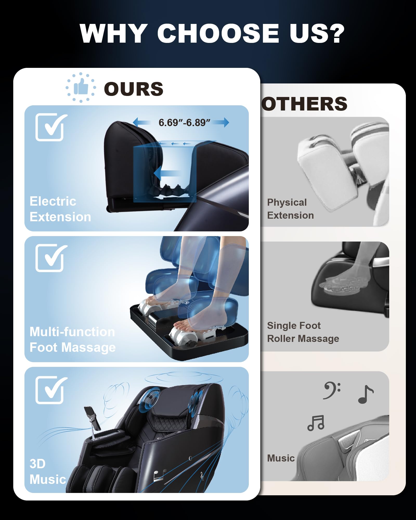 Upgrade 4D Massage Chair Zero Gravity | Massage Chair Full Body and Recliner AI Voice Control Auto Legrest Calf & Foot Rollers Heated | Program Customization