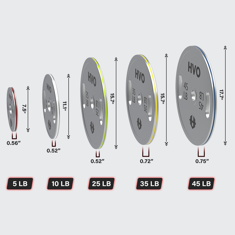 Olympic Weight Plates Grip Barbell-Set of 5LB, 10LB, 25LB, 35LB, 45LB Pairs