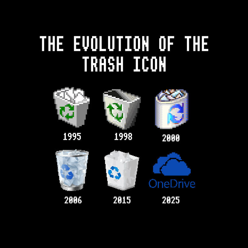 The Evolution of the Trash Icon Geek T-Shirt