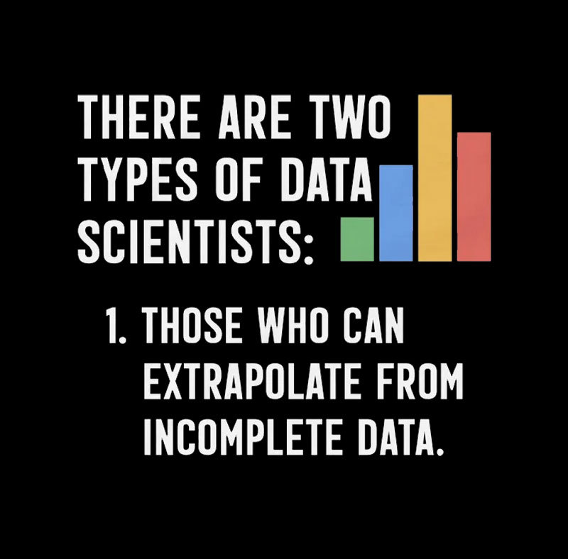 There Are Two Types of Data Scientist Geek T-Shirt