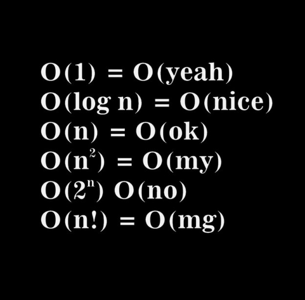 Alternative Big O Notation Geek T-Shirt