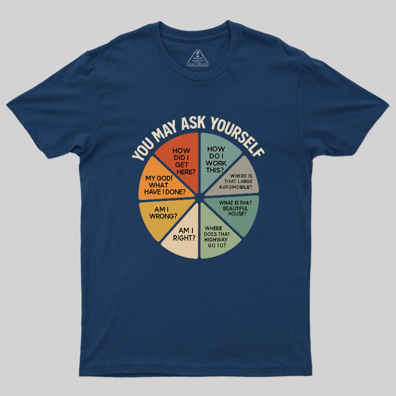 You May Ask Yourself Vintage Geek T-Shirt