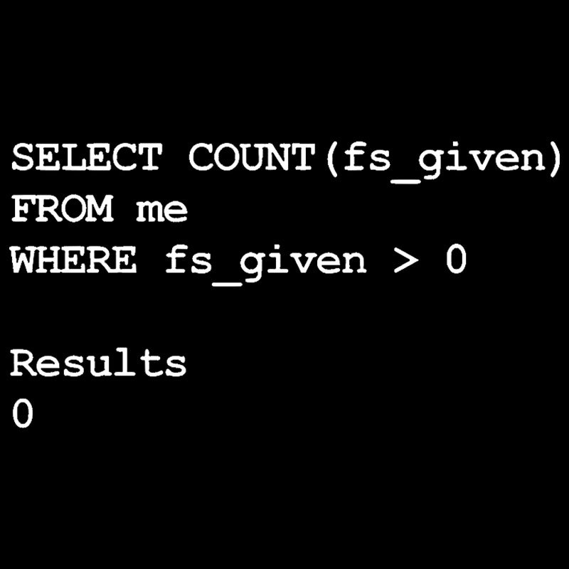 Funny SQL Programming Joke Geek T-Shirt