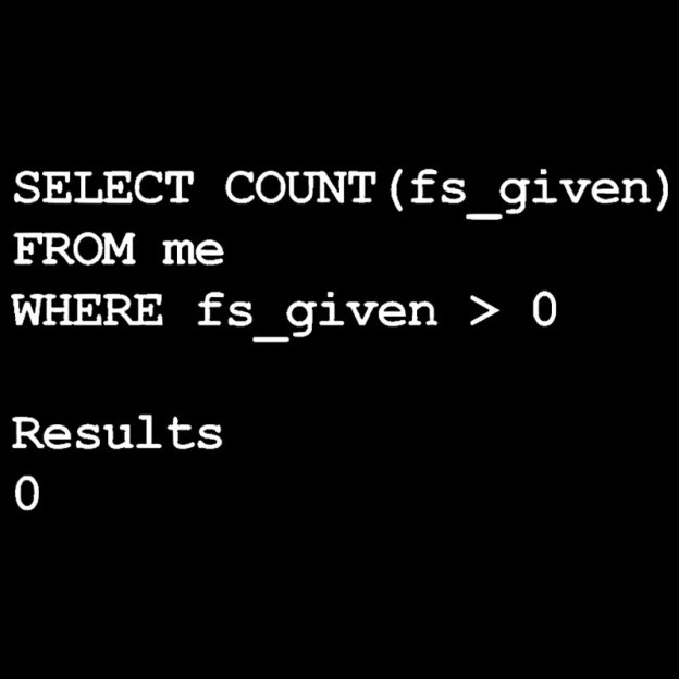 Funny SQL Programming Joke Geek T-Shirt