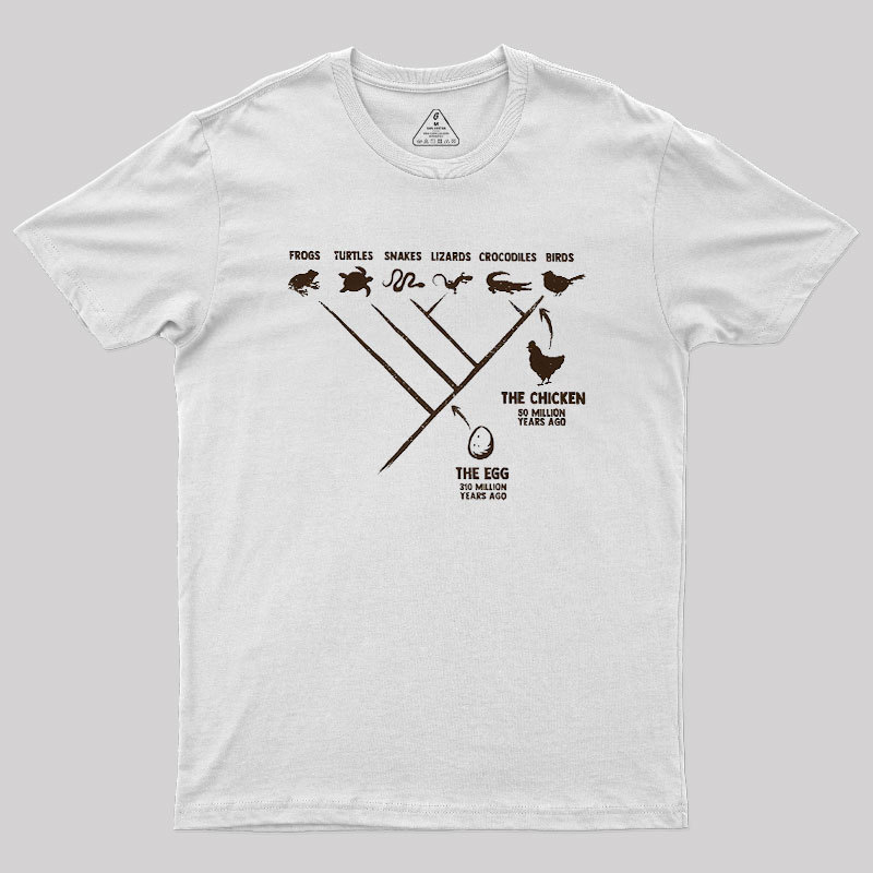 The Chicken And The Egg Geek T-Shirt