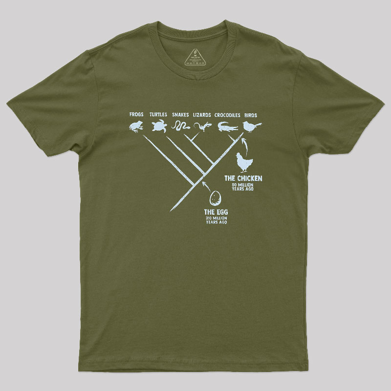 The Chicken And The Egg Geek T-Shirt
