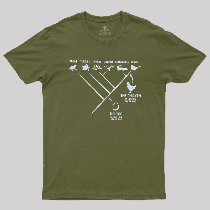 The Chicken And The Egg Geek T-Shirt