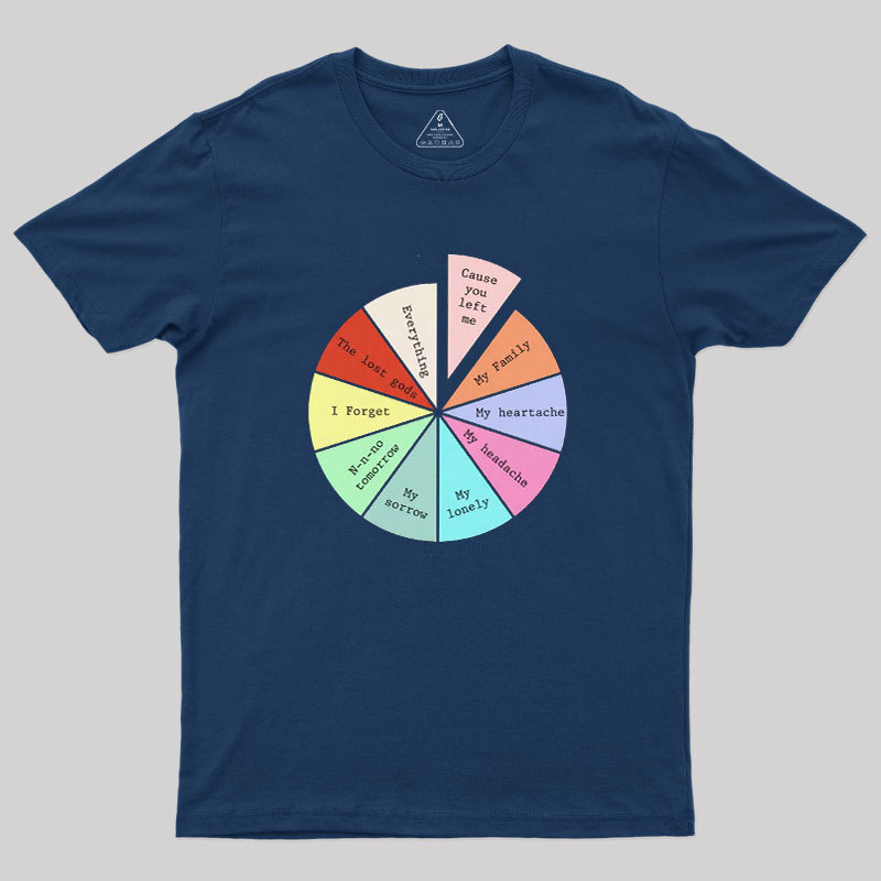 I Forget What Eight Was For Geek T-Shirt