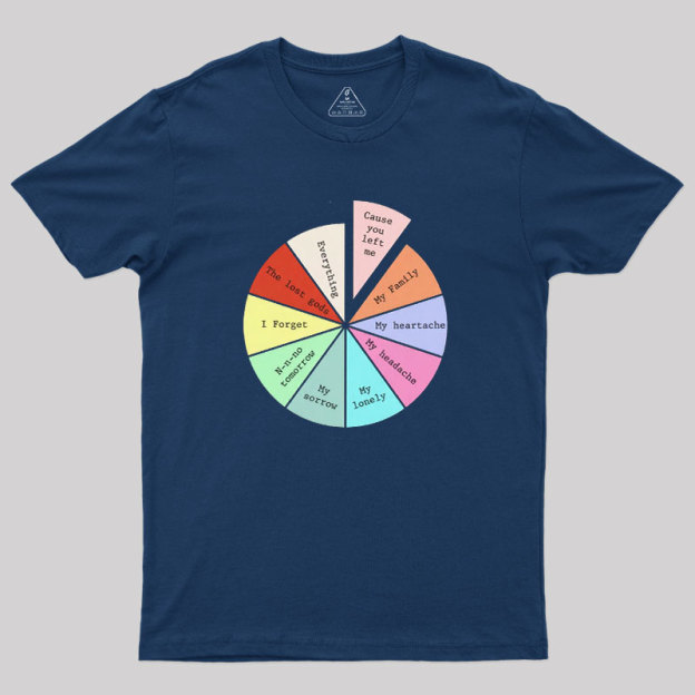 I Forget What Eight Was For Geek T-Shirt