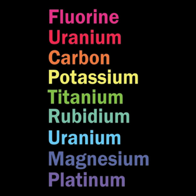 Fluorine Uranium Carbon Potassium Geek T-Shirt