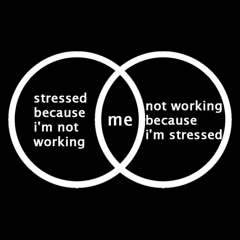 Stressed Geek T-Shirt
