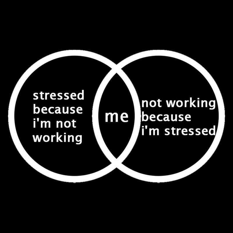 Stressed Geek T-Shirt