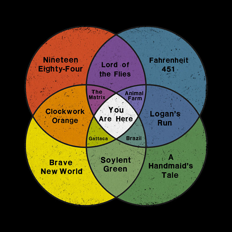 You Are Here Geek T-Shirt