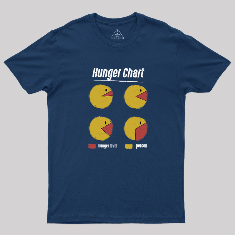 Hunger Chart Geek T-Shirt