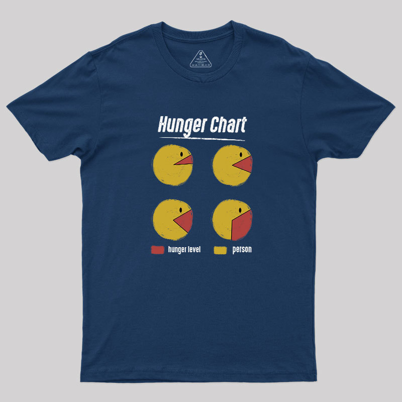 Hunger Chart Geek T-Shirt