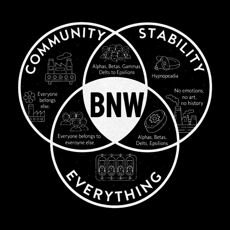 Brave New World Geek T-Shirt