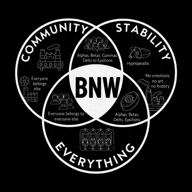 Brave New World Geek T-Shirt