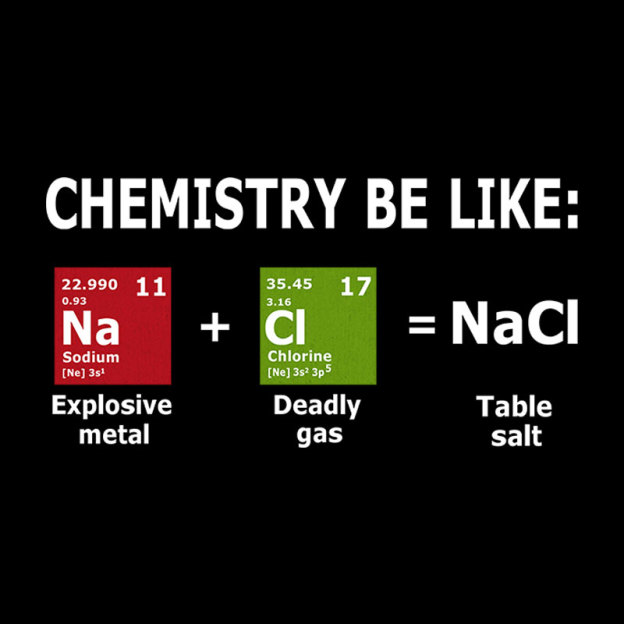 Chemistry Be Like Geek T-Shirt