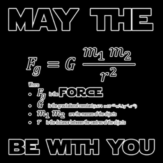 May The F Be With You Geek T-Shirt