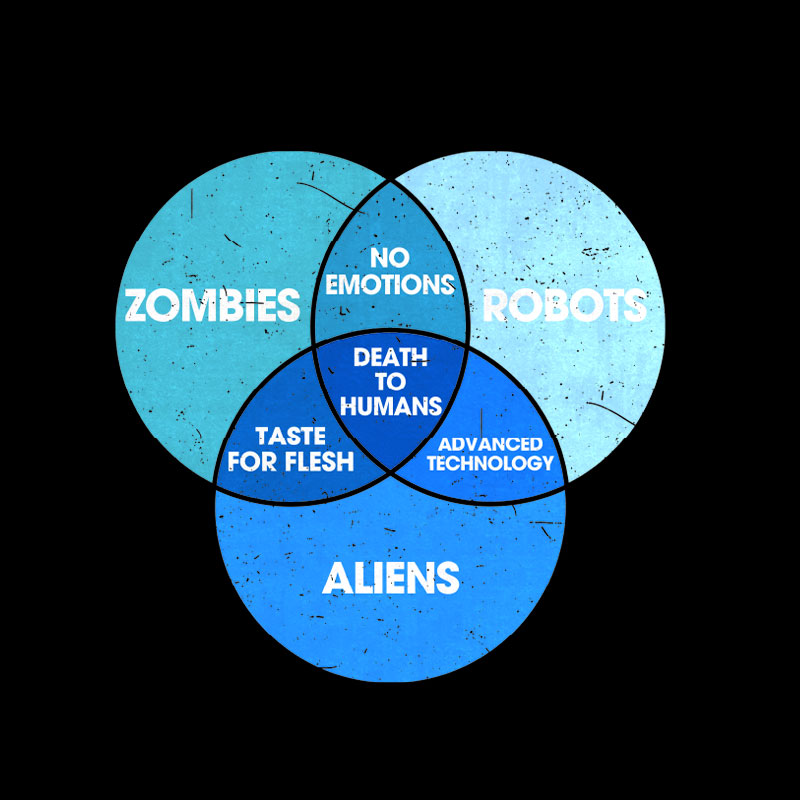 The Nightmare Intersection Geek T-Shirt