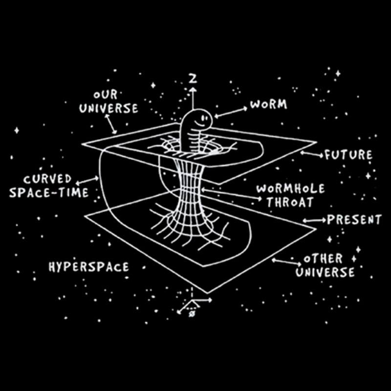 Wormhole Geek T-Shirt