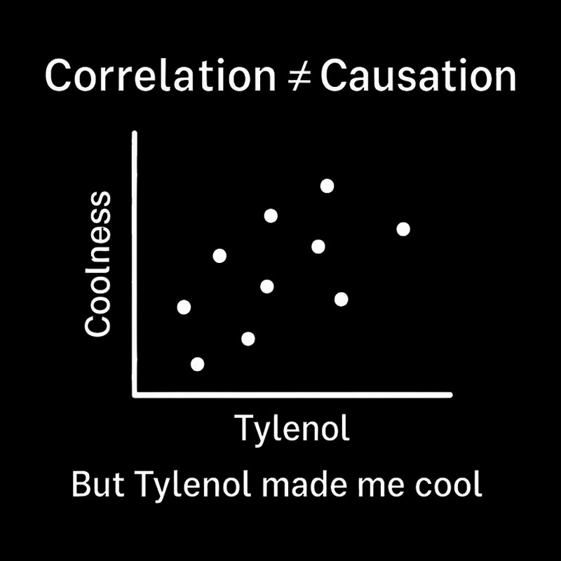 Tylenol Made Me Cool Geek T-Shirt
