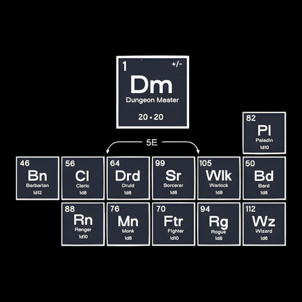 Periodic D&D Geek T-Shirt