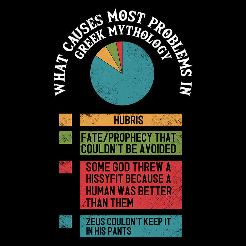 What Causes Most Problems in Greek Mythology Geek T-Shirt