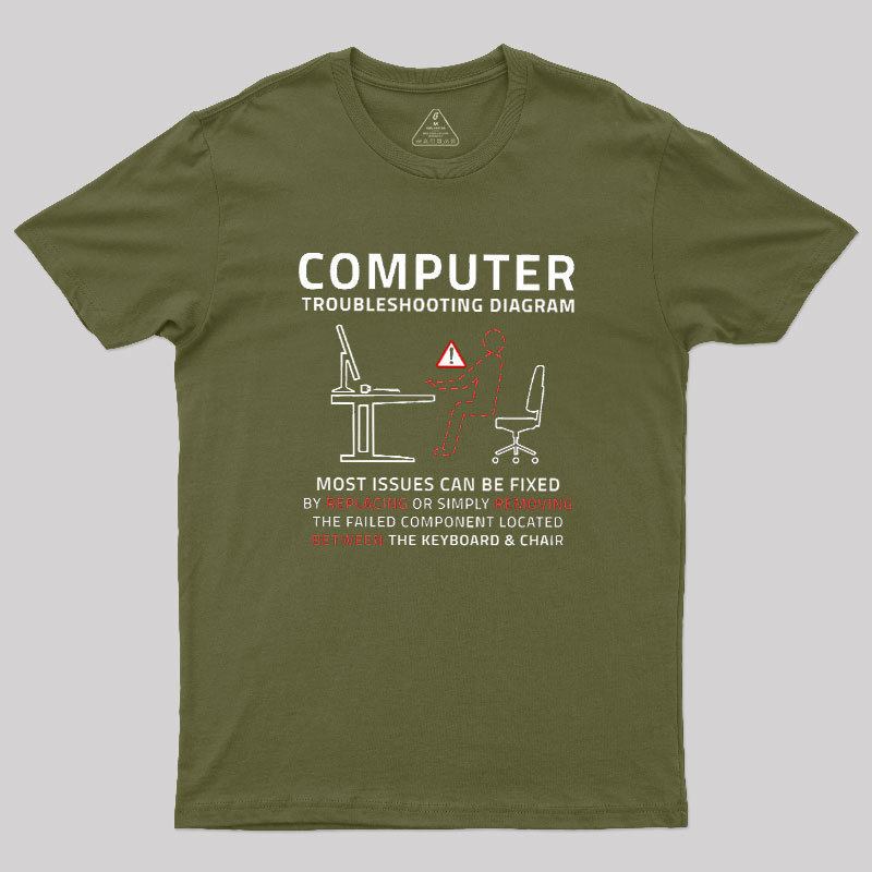 Computer Troubleshooting Diagram Geek T-Shirt