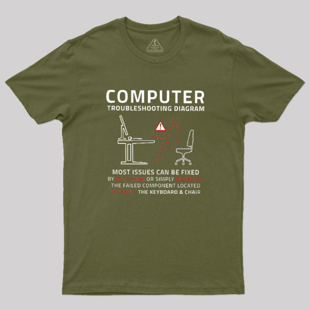 Computer Troubleshooting Diagram Geek T-Shirt