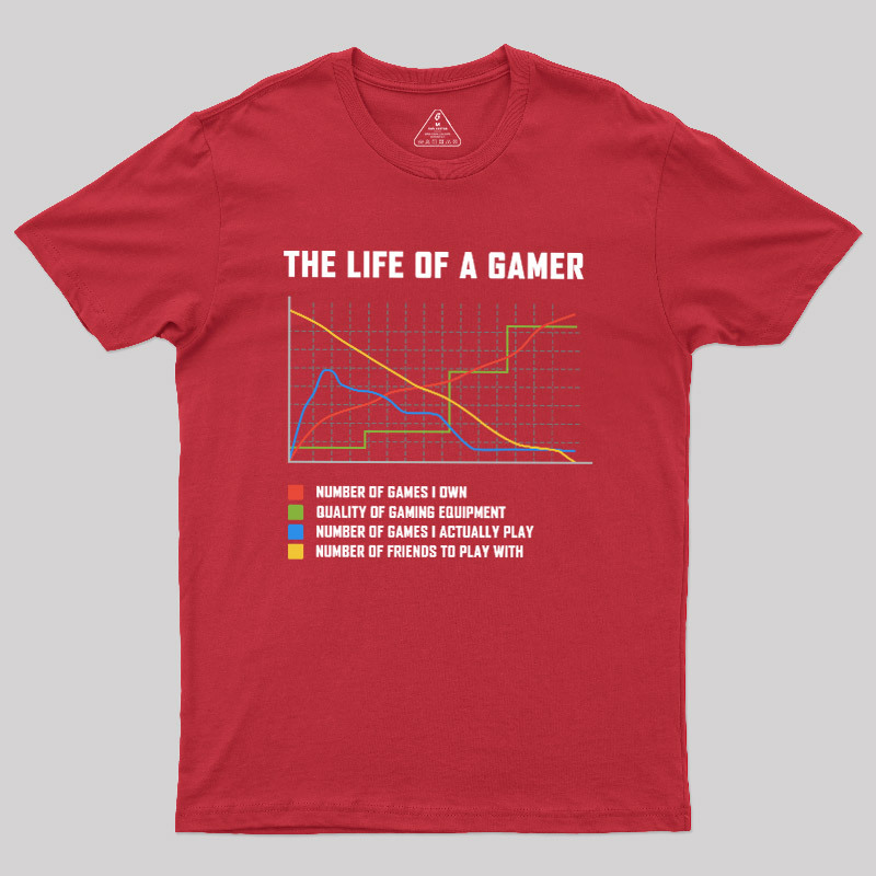 The Life Of A Gamer Geek T-Shirt