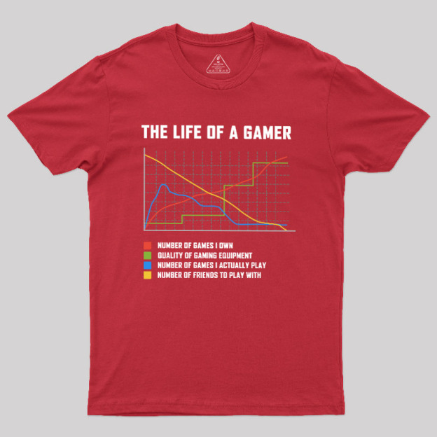 The Life Of A Gamer Geek T-Shirt