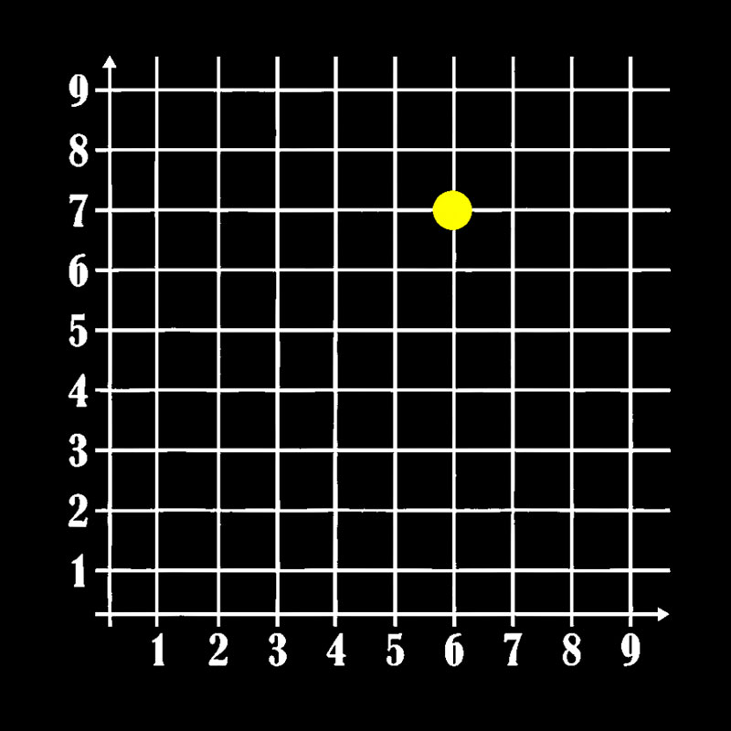 Coordinate 6 7 Geek T-Shirt