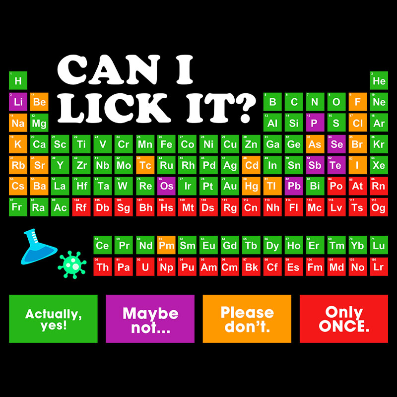 Can I Lick It Periodic Table Geek T-Shirt