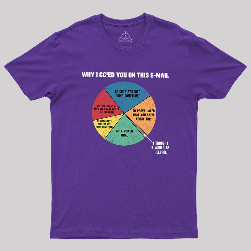Why I CC��ed You On This E-Mail Geek T-Shirt