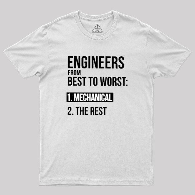 Engineers From Best To Worst Mechanical Engineering Geek T-Shirt