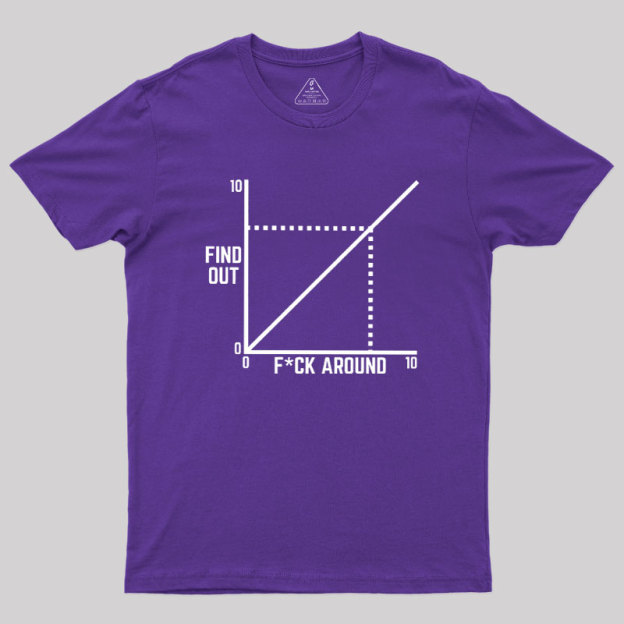 Funny Fck Around And Find Out Diagram Chart Geek T-Shirt