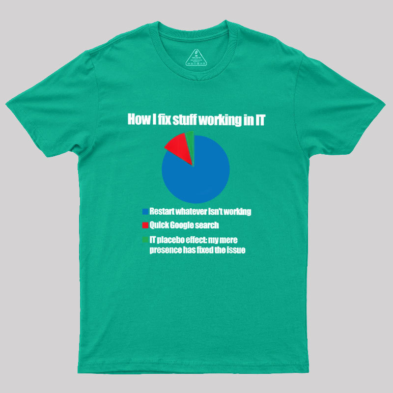 IT Tech Support Technology PI Chart Geek T-Shirt