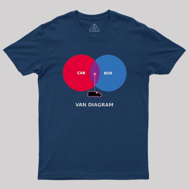 Van Diagram Geek T-Shirt