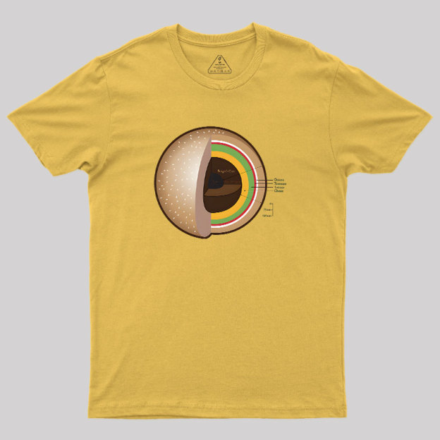 Burger��s Inner Core Geek T-Shirt