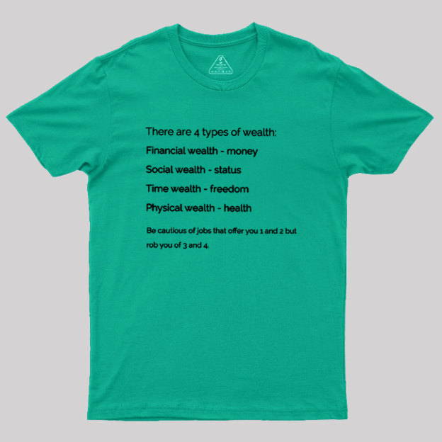 There Are 4 Types Of Wealth Geek T-Shirt