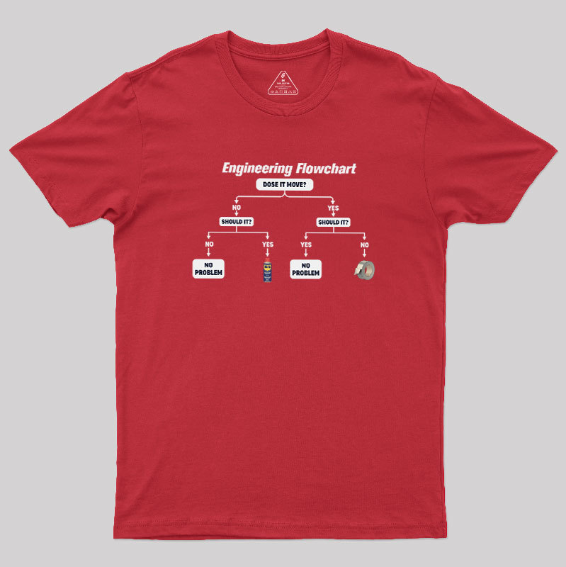 Engineer��s Problem-Solving Guide Geek T-Shirt