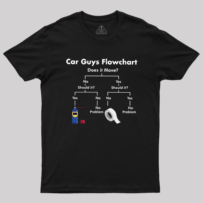 Geeksoutfit Car Guys Fix Flow Geek T-Shirt for Sale