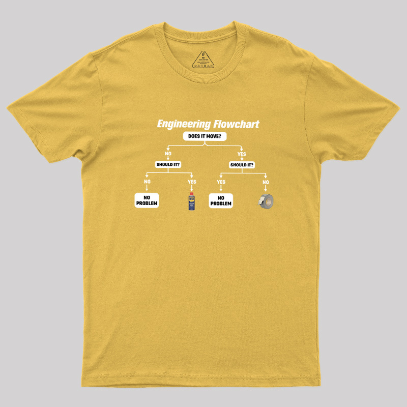 Engineer's Problem-Solving Guide Geek T-Shirt